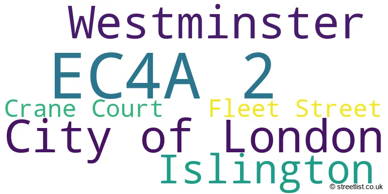 A word cloud for the EC4A 2 postcode